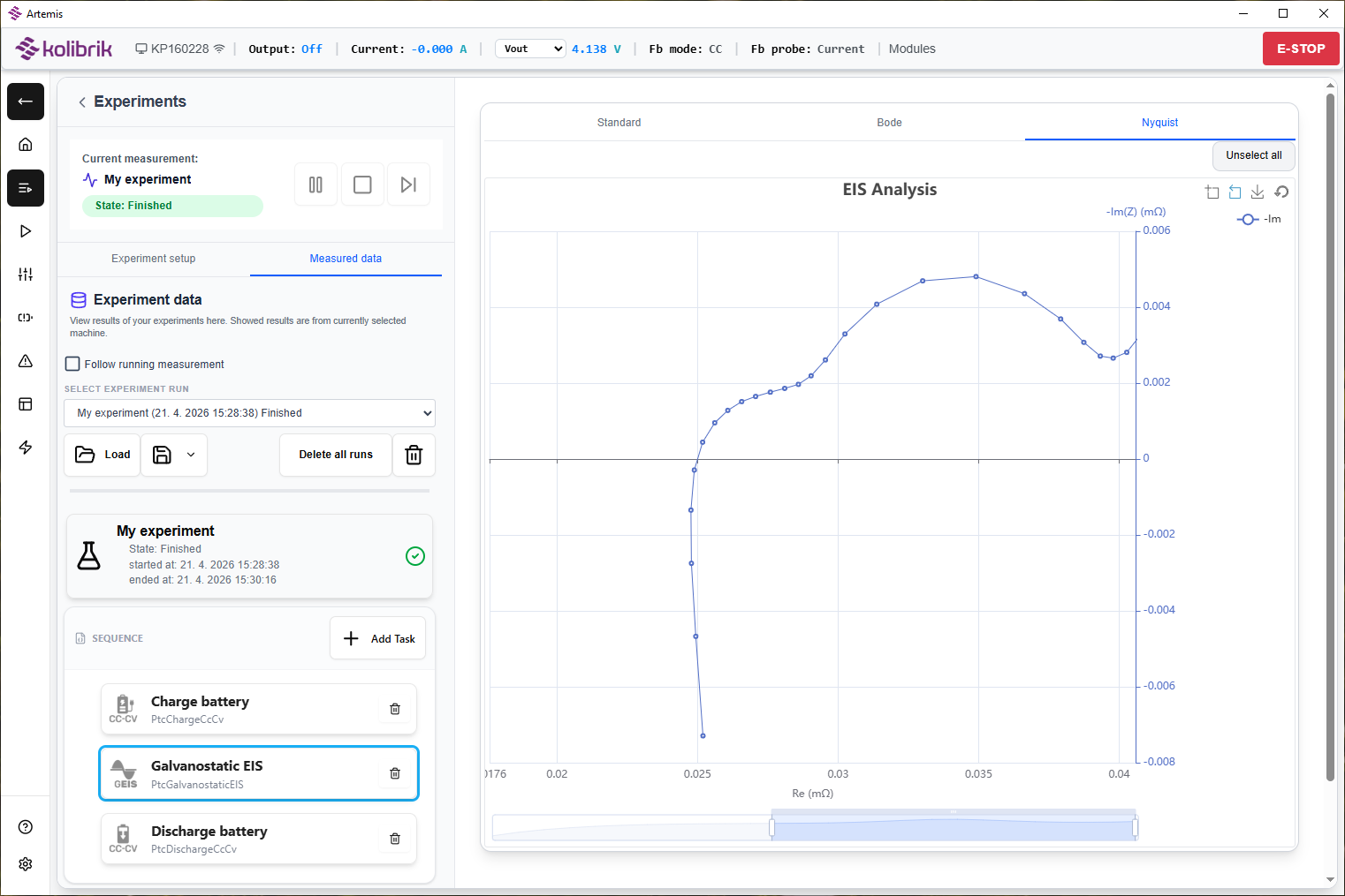 Artemis Software - EIS Analysis interface showing Nyquist plot with experiment setup panel